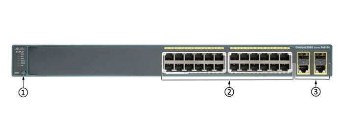 سوییچ 24 پورت POE سیسکو مدل WS-C2960-24PC-L - تصویر 2