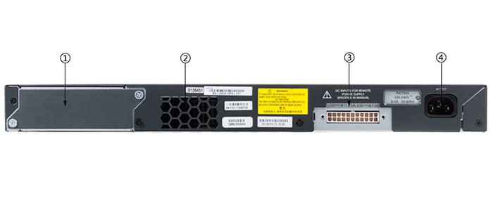 سوئیچ 24 پورت سیسکو مدل WS-C2960S-24TS-L سری S - تصویر 2