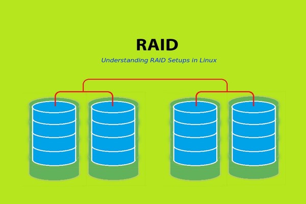 انواع RAID